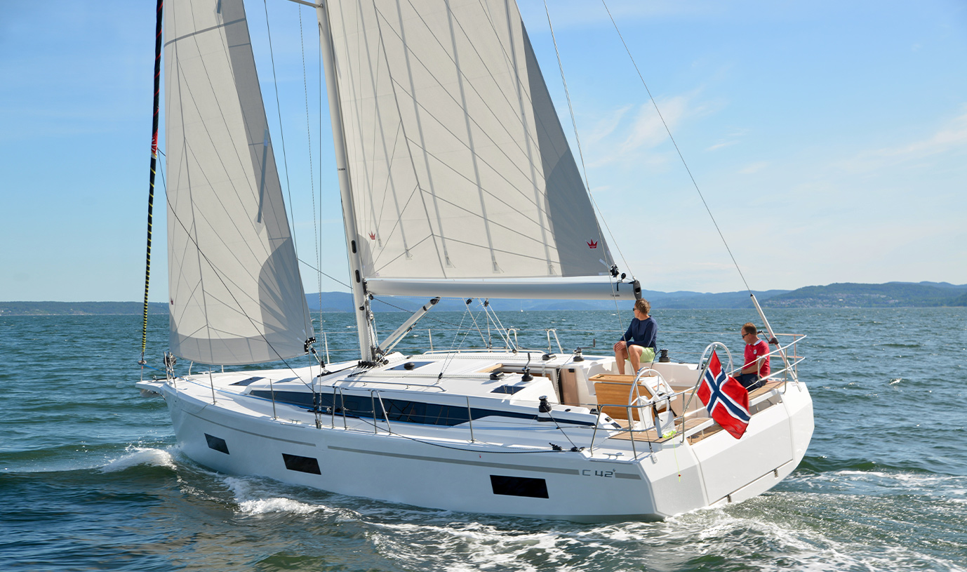 BAVARIA Segelboot Basiswissen
