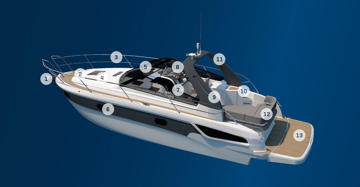 BAVARIA Motorboot S33 HT