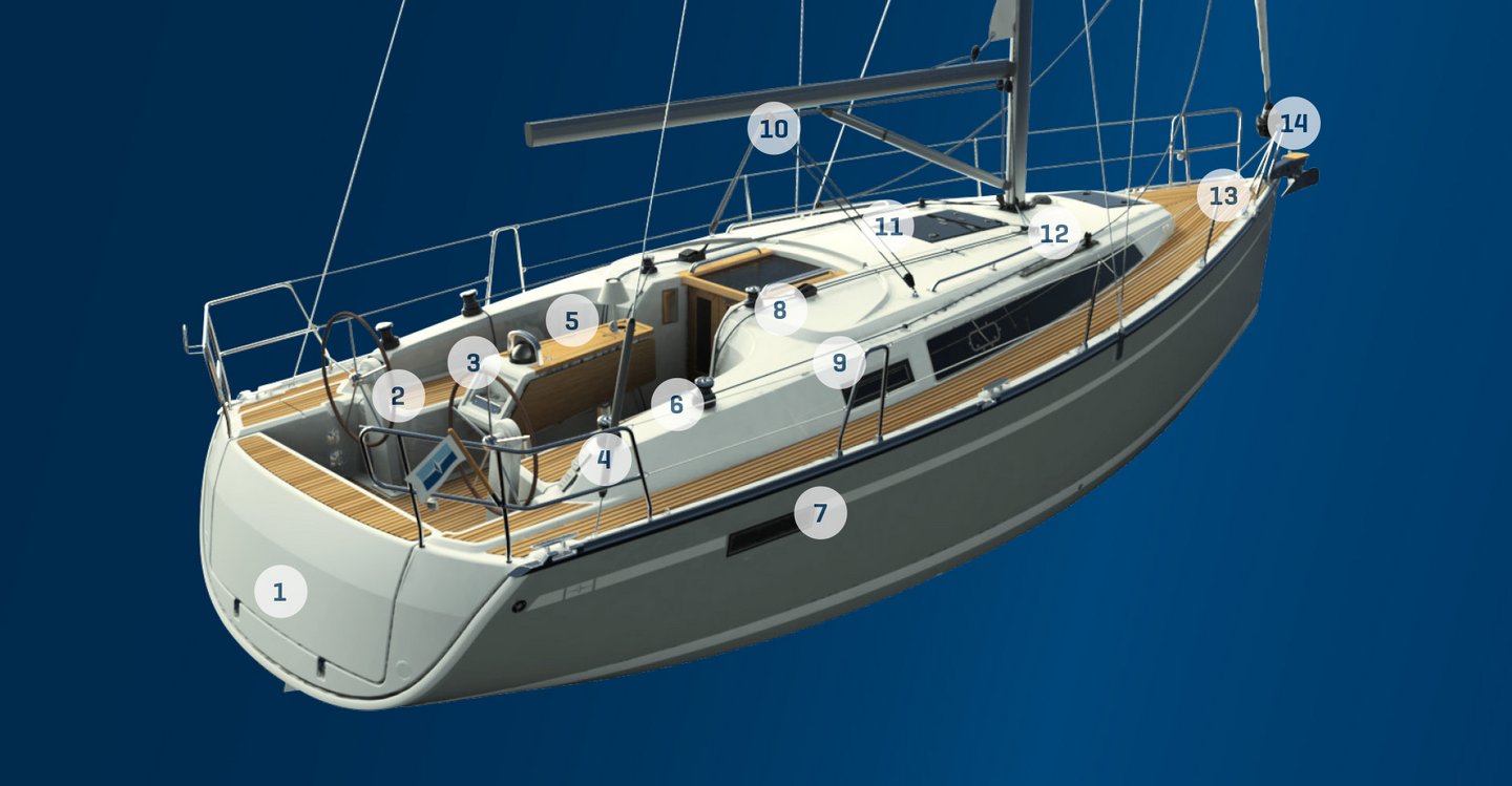 BAVARIA Segelboot C34 Equipment