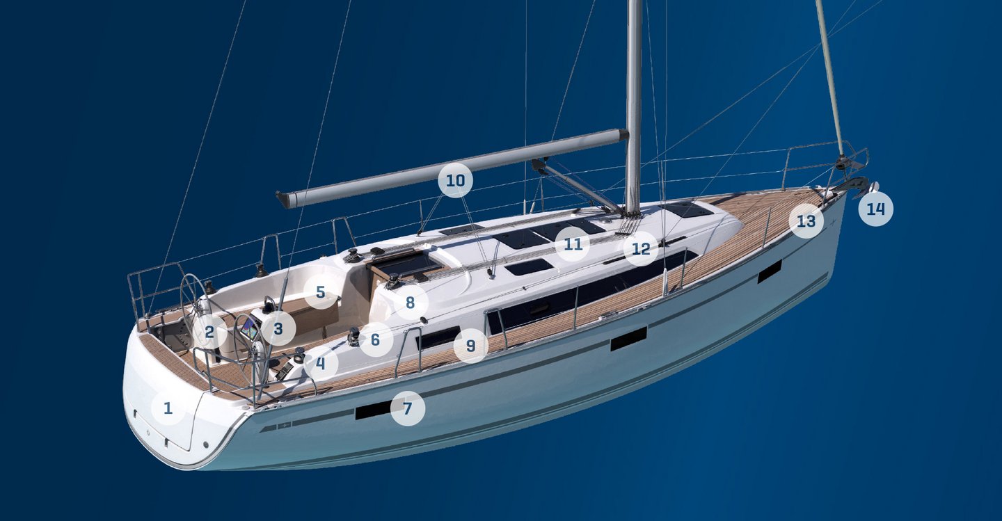 BAVARIA Segelboot C37