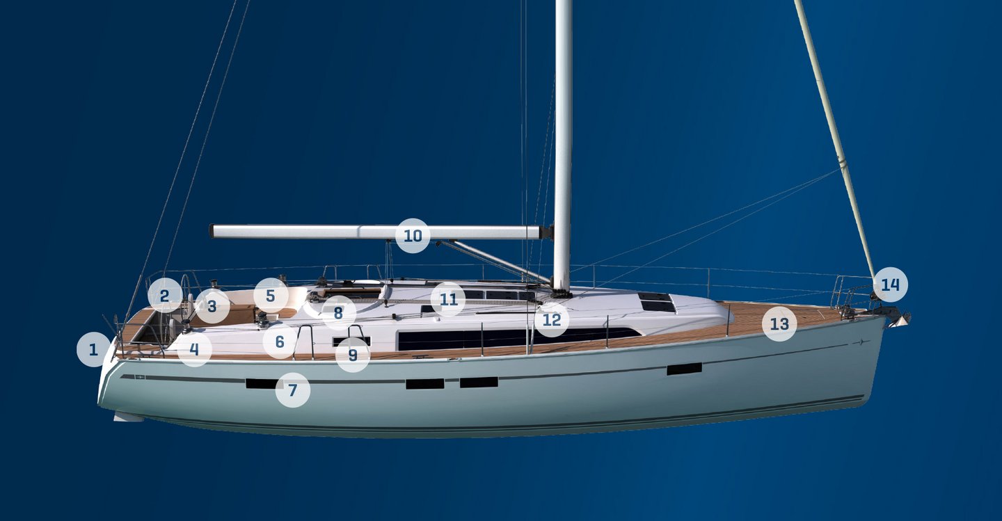 BAVARIA Segelboot Cruiser46